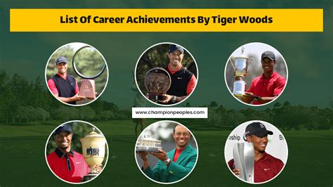 List of career achievements by Tiger Woods .